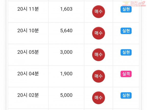 하이트레이딩 일등점