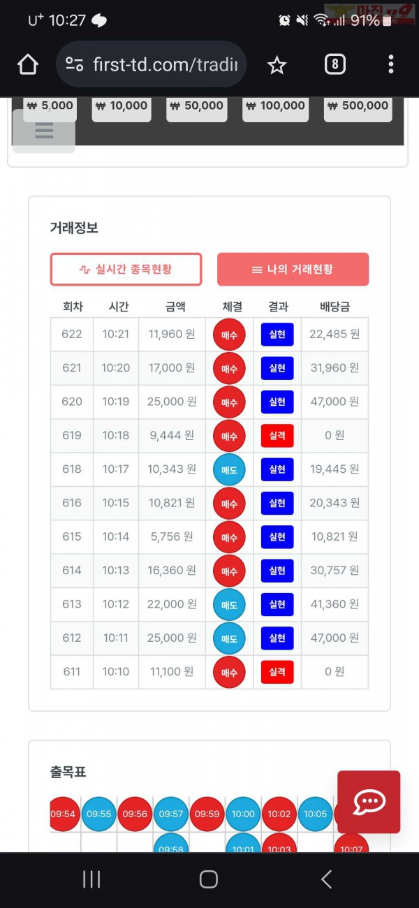 퍼스트트레이팅 퀸즈점 수익인증입니다