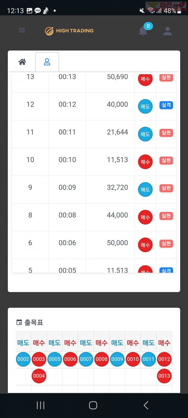 하이 국대점 수익인증