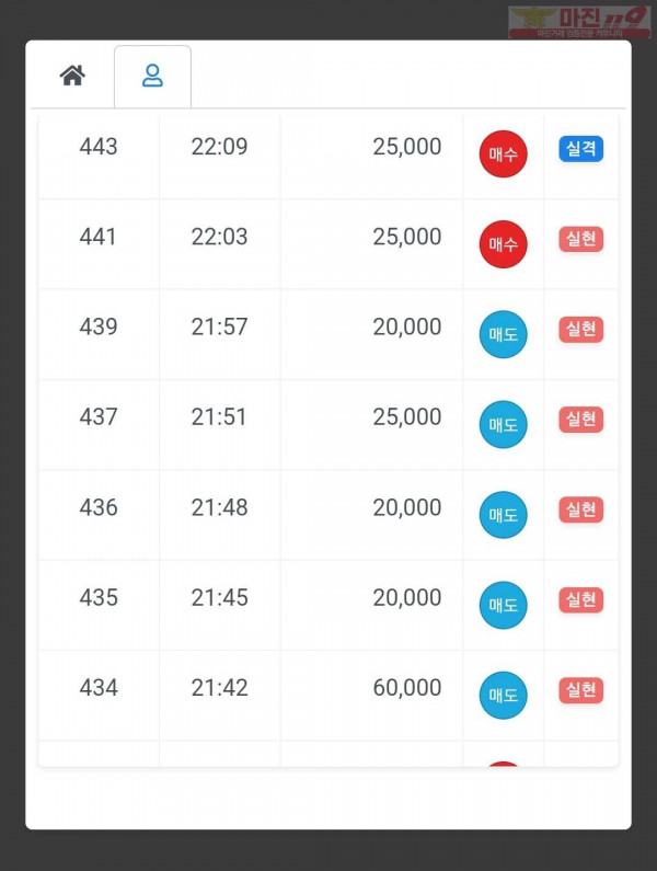 하이국대점