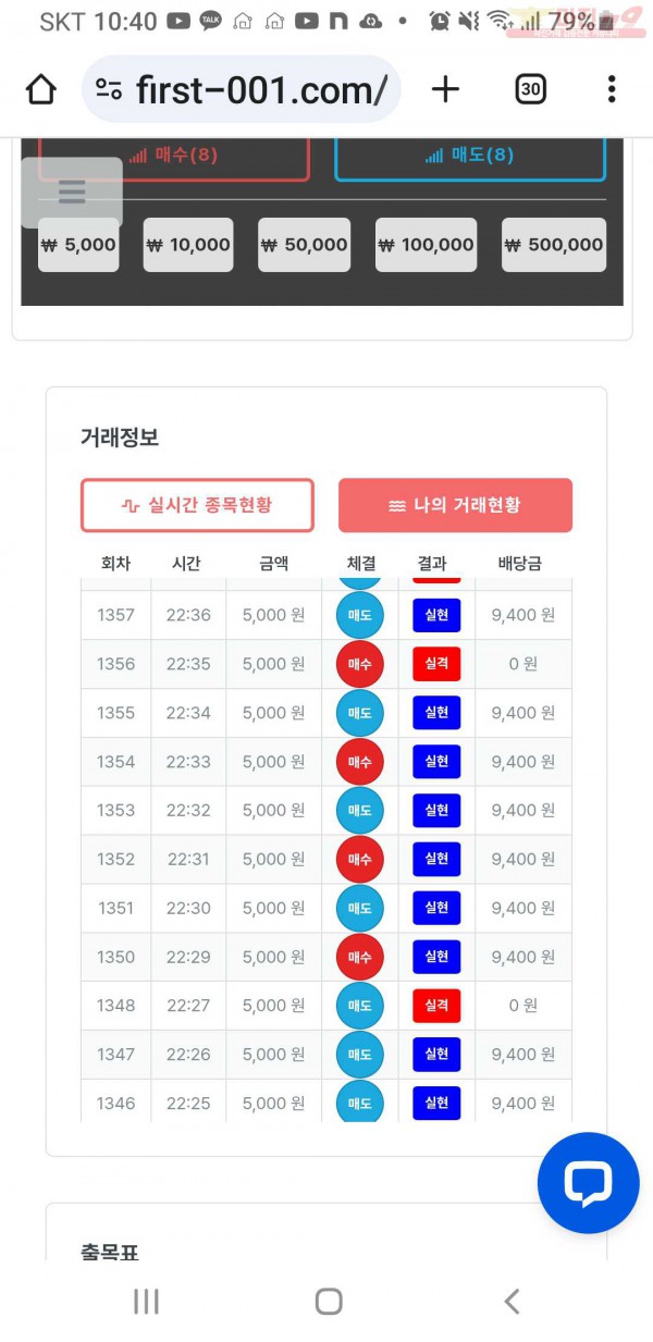 퍼스트  한국점  수익인증