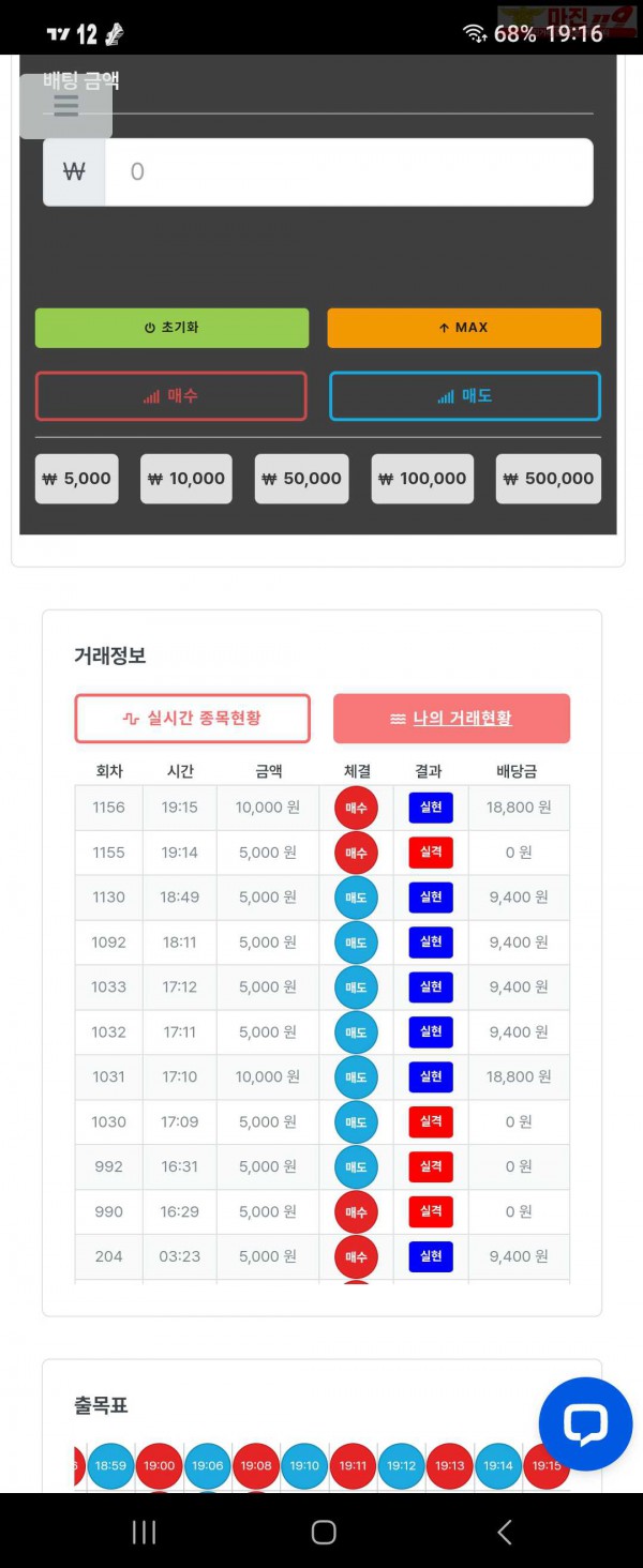 퍼스트 신뢰점 5연승 수익인증