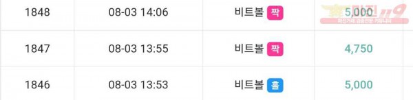 하이트레이딩 777점 수익인증♥️