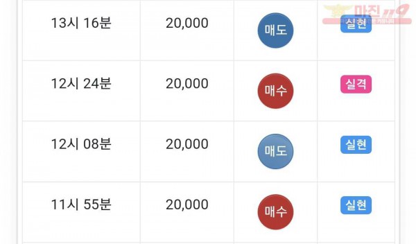 하이트레이딩 댄디점