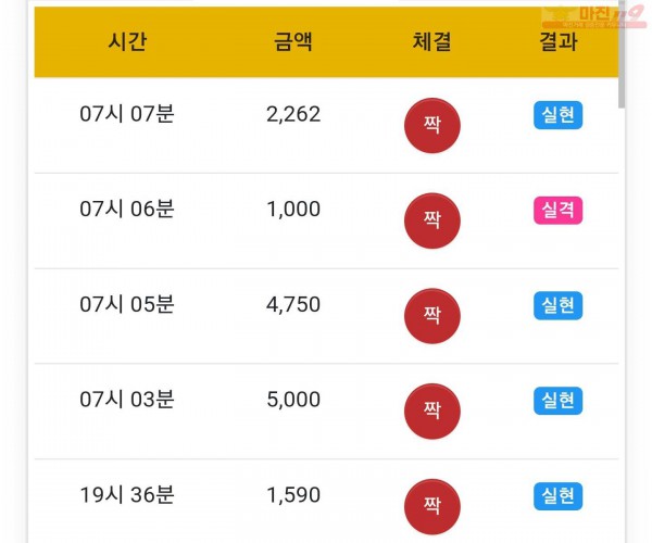 하이트레이딩 일등점 수익인증