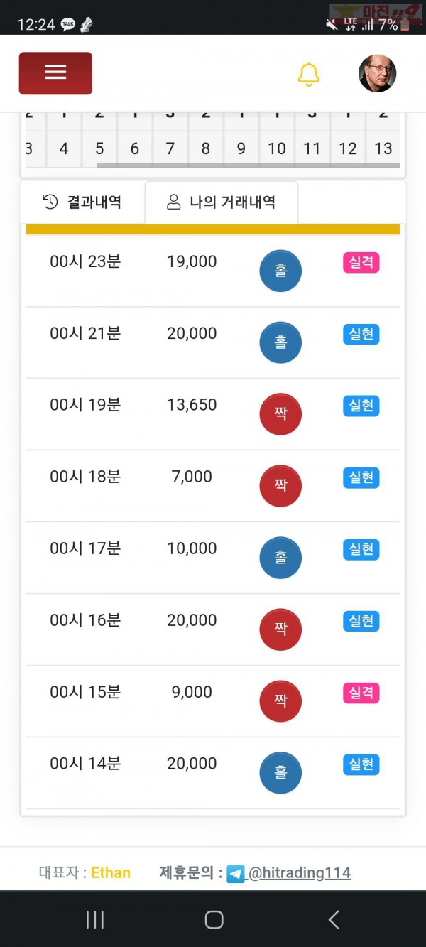 하이 국대점 수익인증