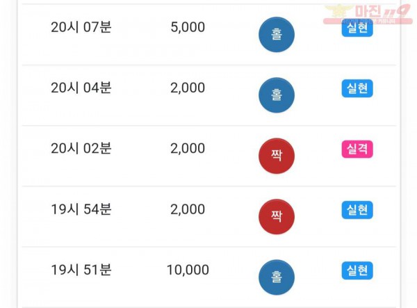 하이트레이딩 댄디점