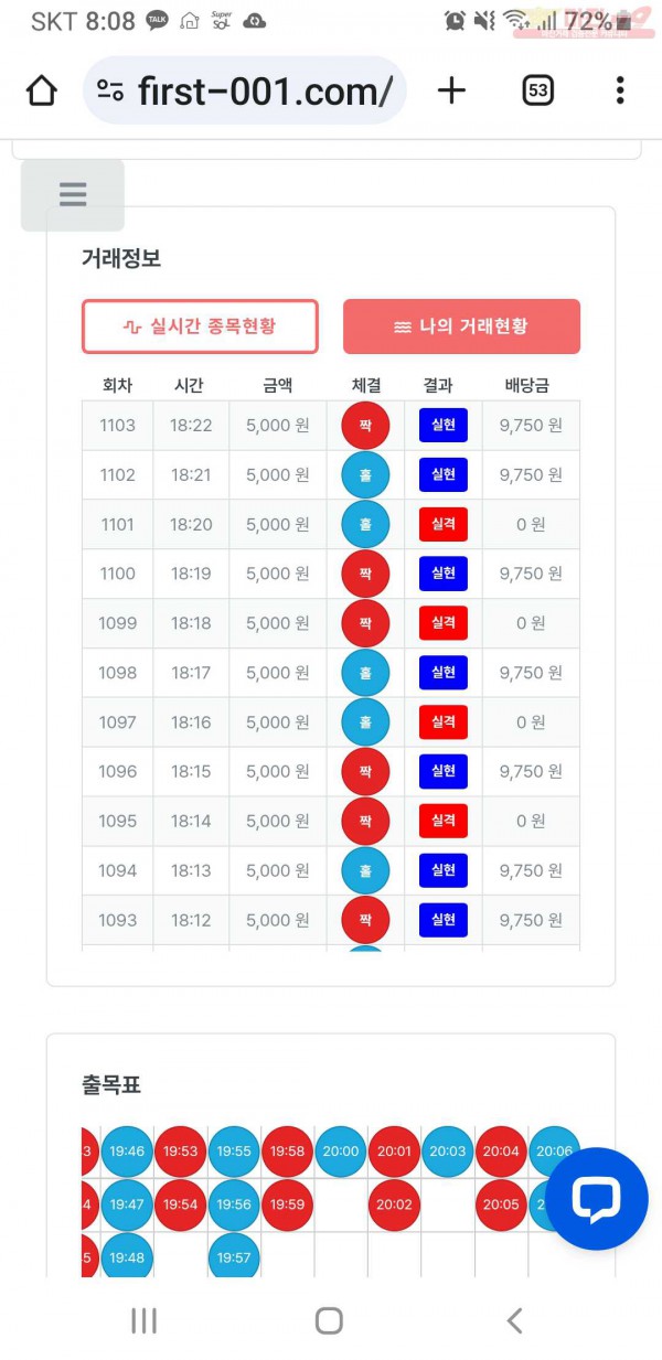 퍼스트  한국점  수익인증