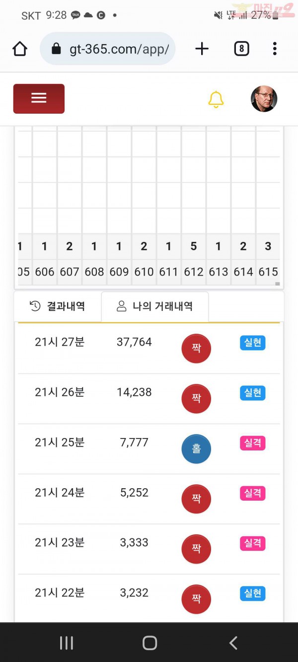 글로벌국대점