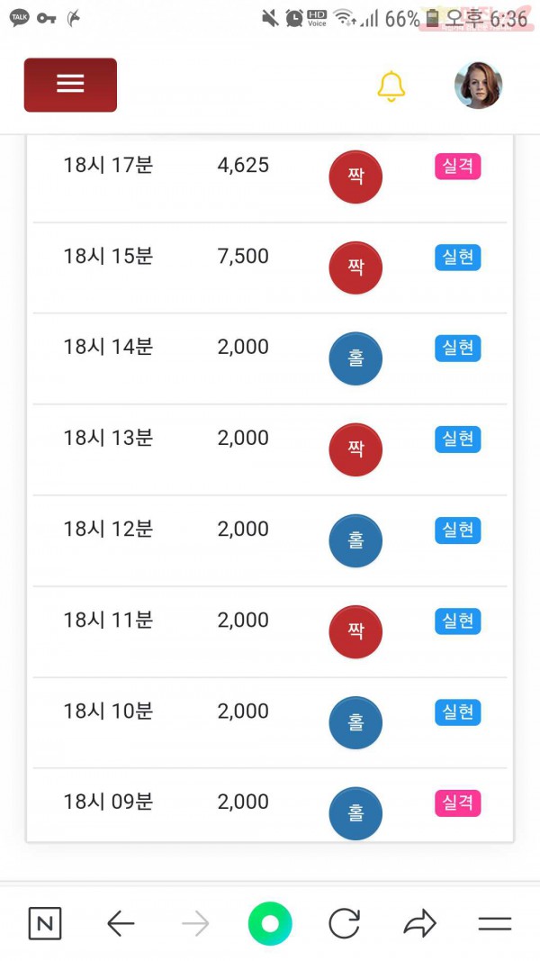 하이비너스수익인증