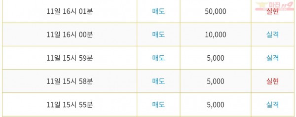 비트맨 다이아몬드지점 수익인증
