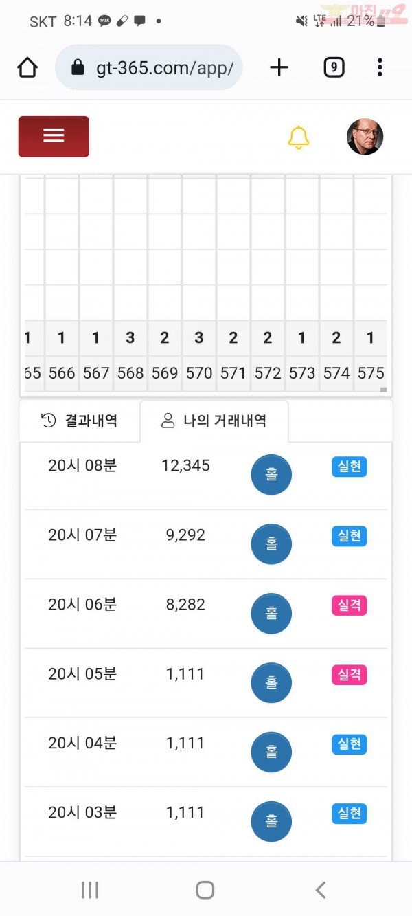 글로벌국대점샷
