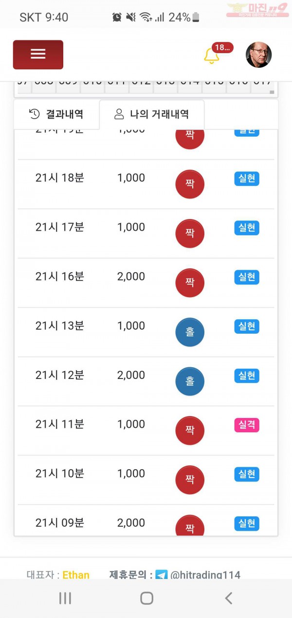 하이트레이딩 777점 수익인증