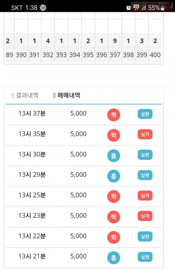 비트코리아 하나지사