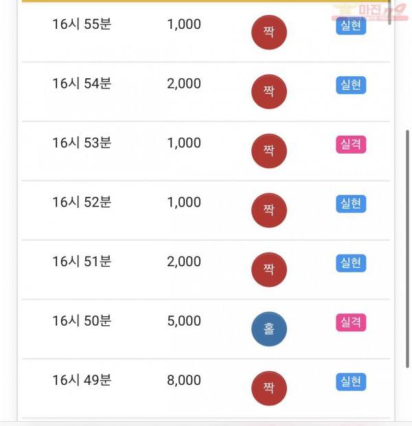 댄디점수익인증