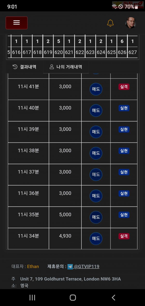 글로벌777점 연승인증