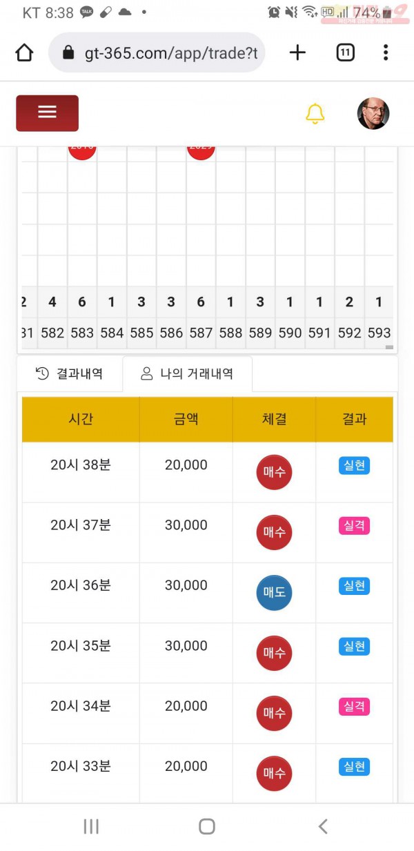 글로벌777점 히
