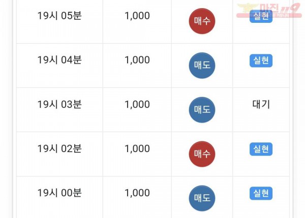 글로벌 수익인증