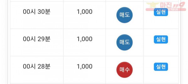 글로벌 수익인증