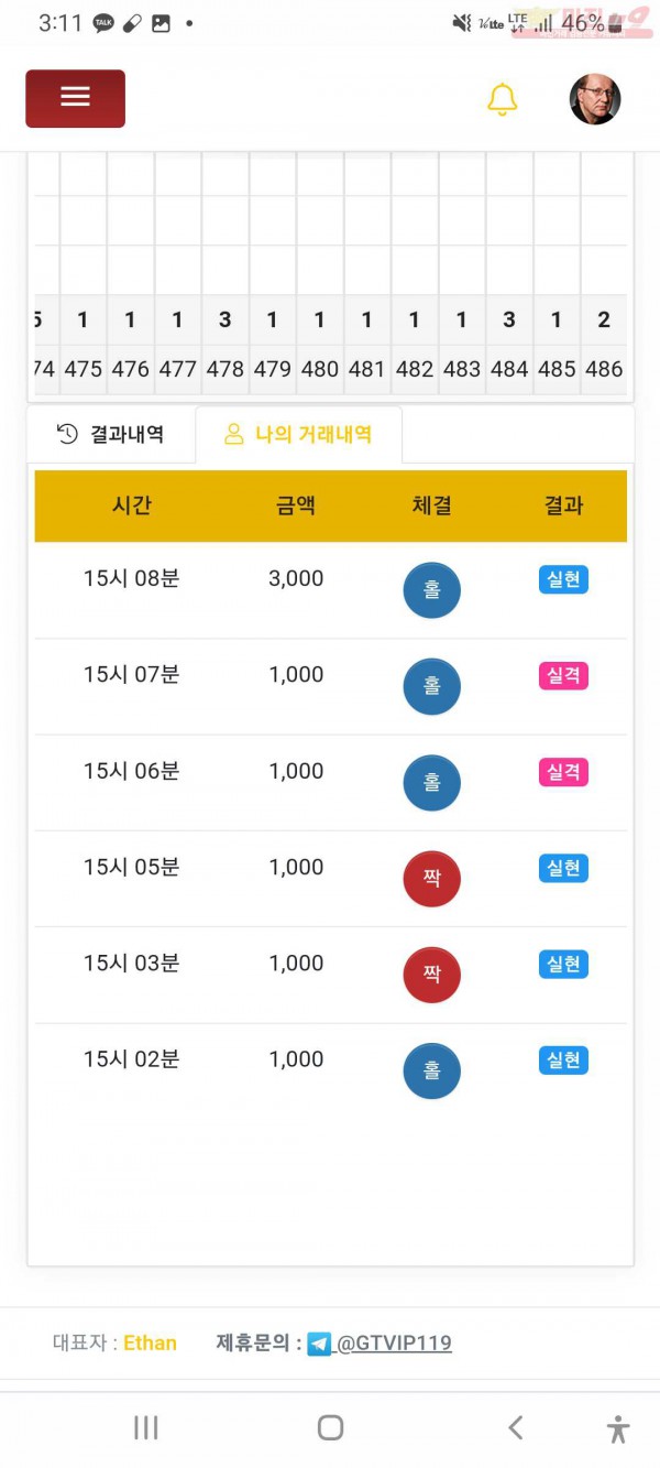 댄디수익인증