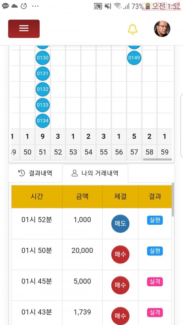 글로벌국대점수익인증