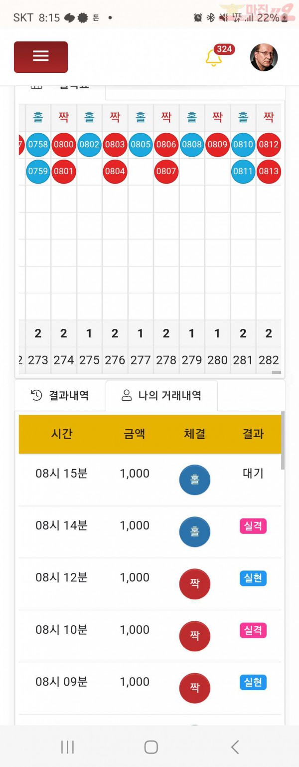 댄디점