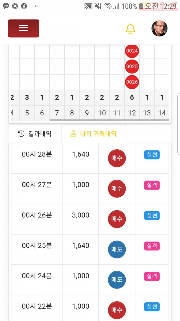 글로벌국대점수익인증