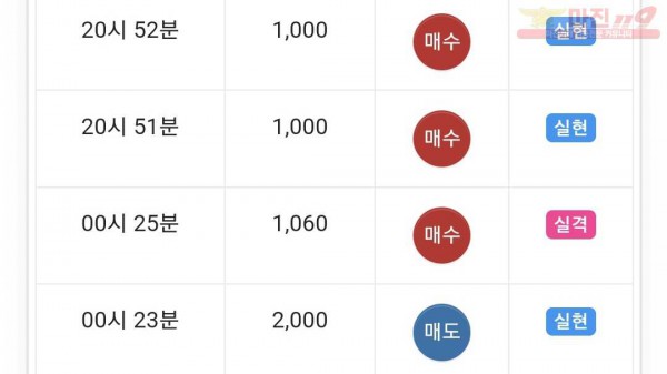 하이트레이딩 수익인증