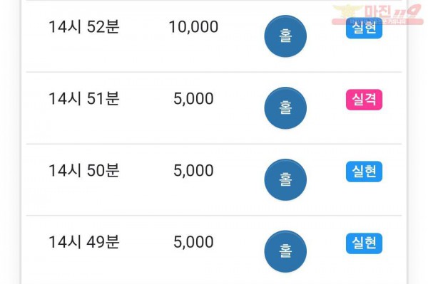 글로벌 국대점