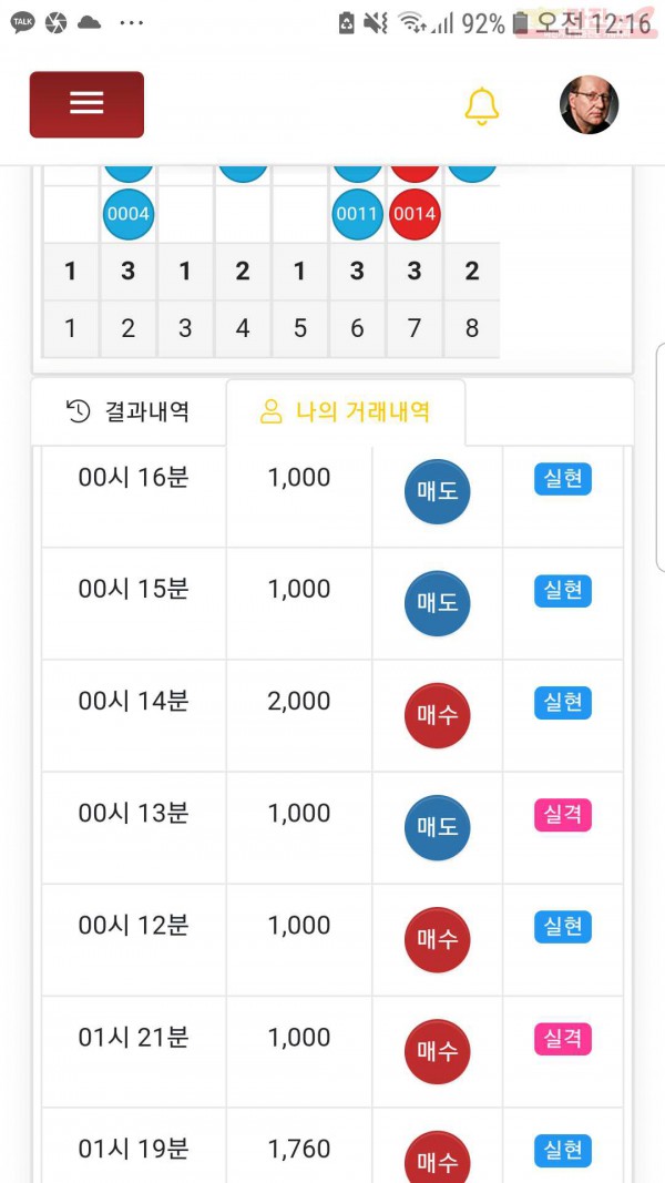 글로벌국대점수익인증