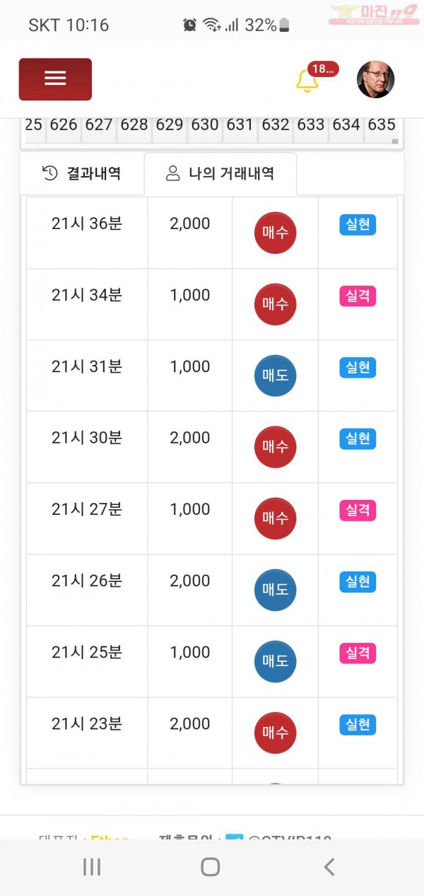 글로벌777점 수익인증합니다