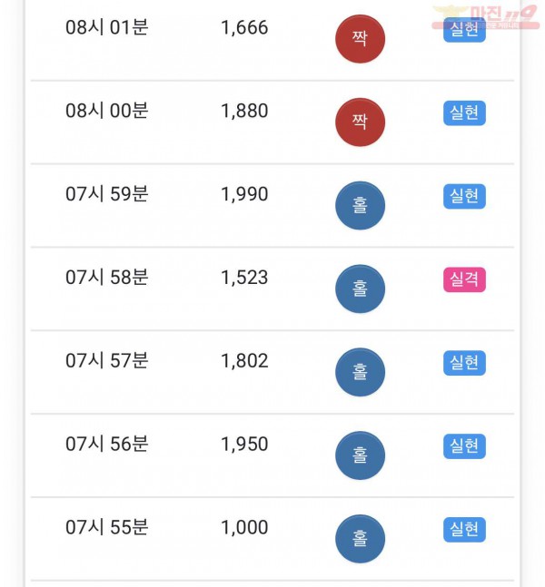 글로벌 수익인증