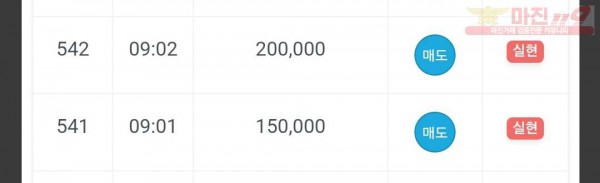 하이트레이딩 국대점 수익인증