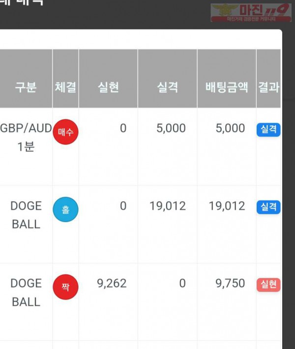 하이트레이닝 777점 수익인증