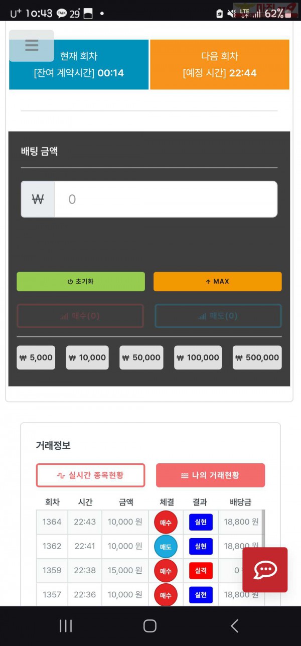 퍼스트신뢰점