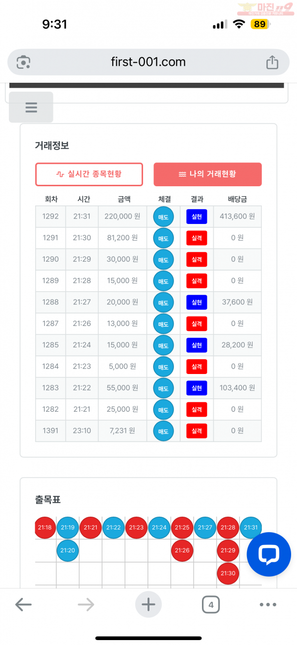 한국점 수익인증