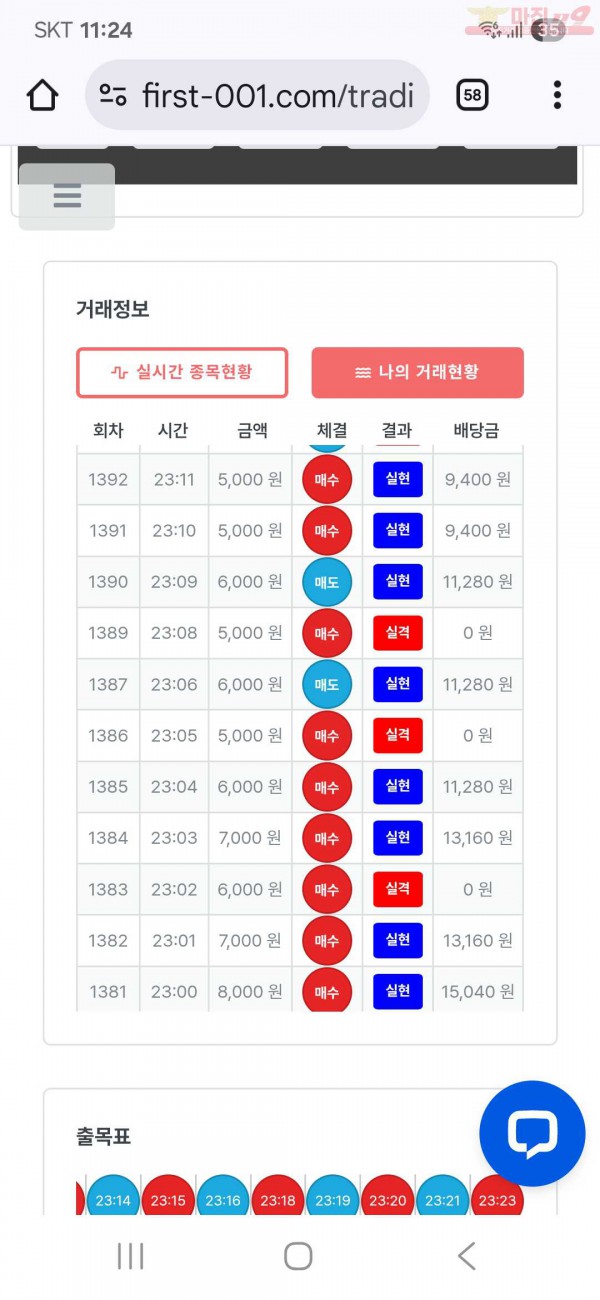 퍼스트 신뢰점 수익인증