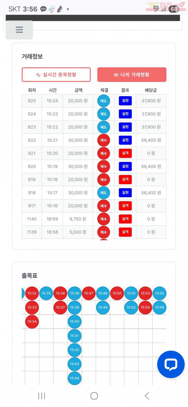 퍼스트 신뢰점 수익인증