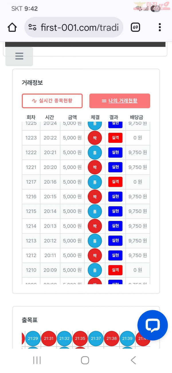 퍼스트 신뢰점 수익인증