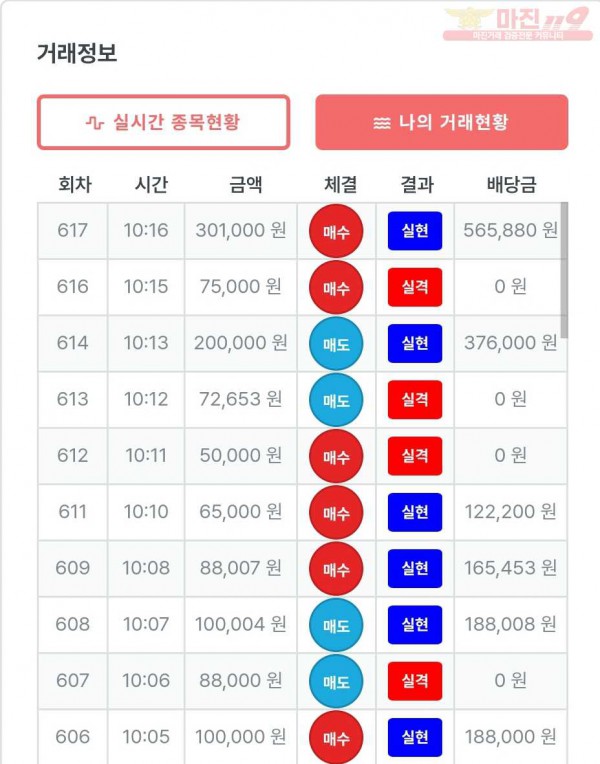 퍼스트 신뢰점 수익인증