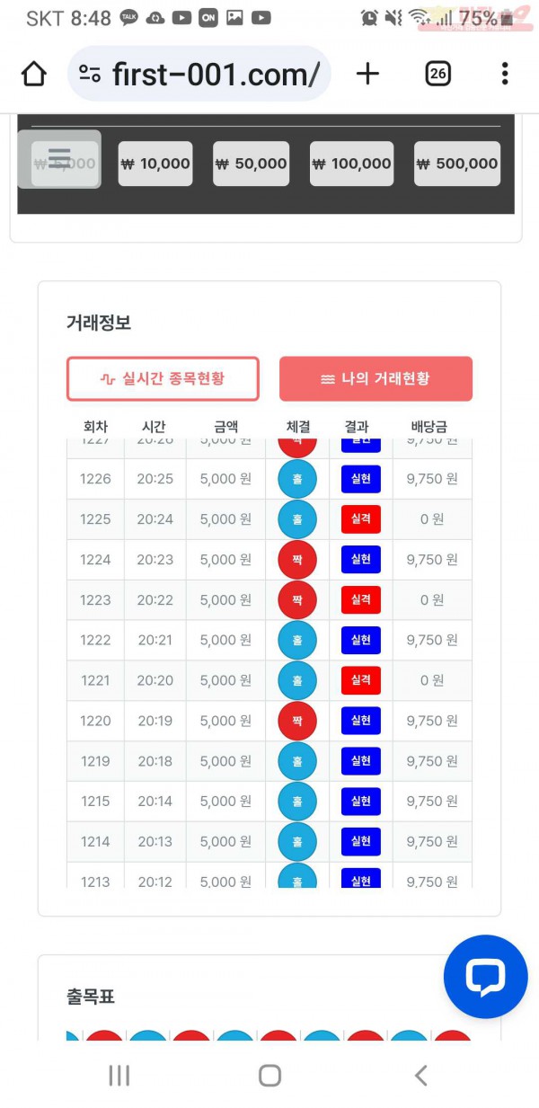 퍼스트  한국점  수익인증