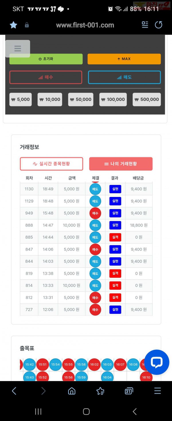 퍼스트 신뢰점