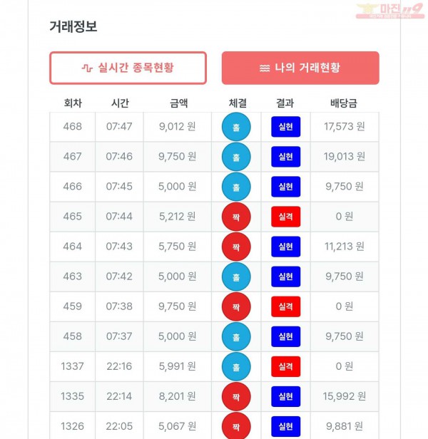 퍼스트한국수익인증