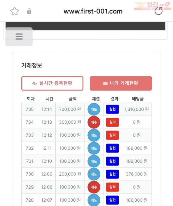 퍼스트트레이딩 한국점 수익인증