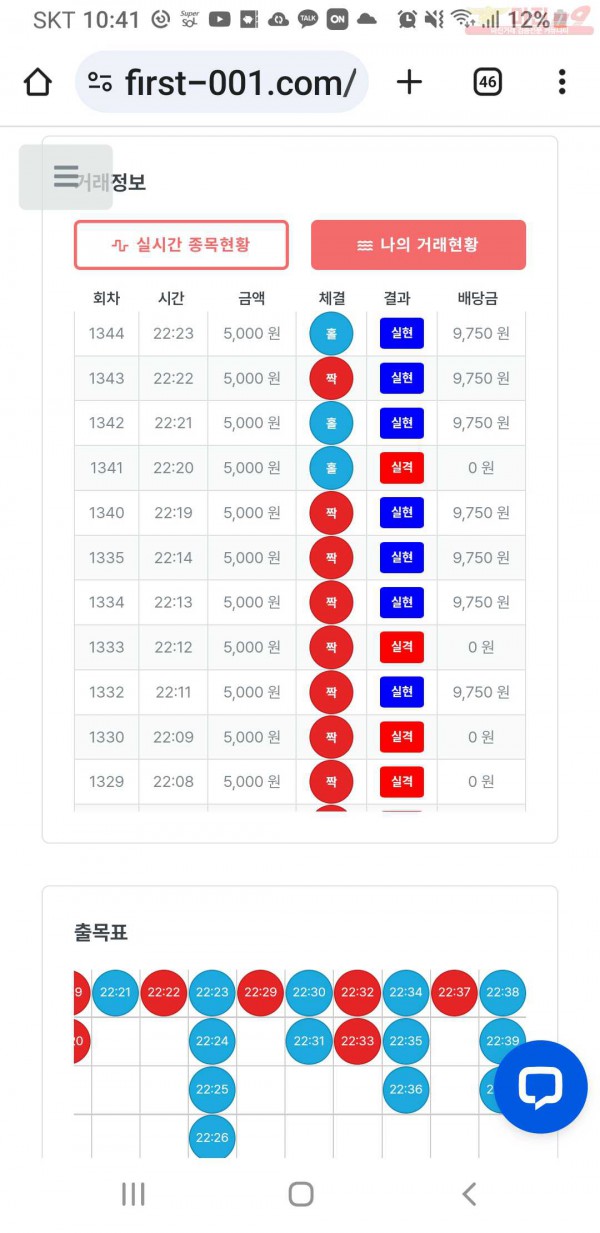 퍼스트  한국점  수익인증