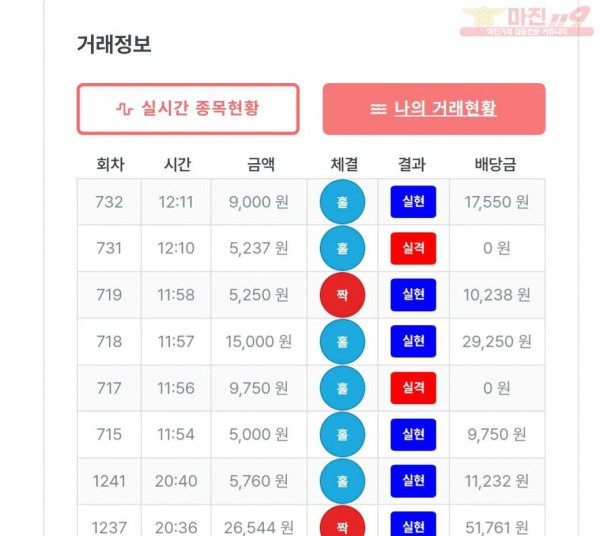 퍼스트 퀸즈점