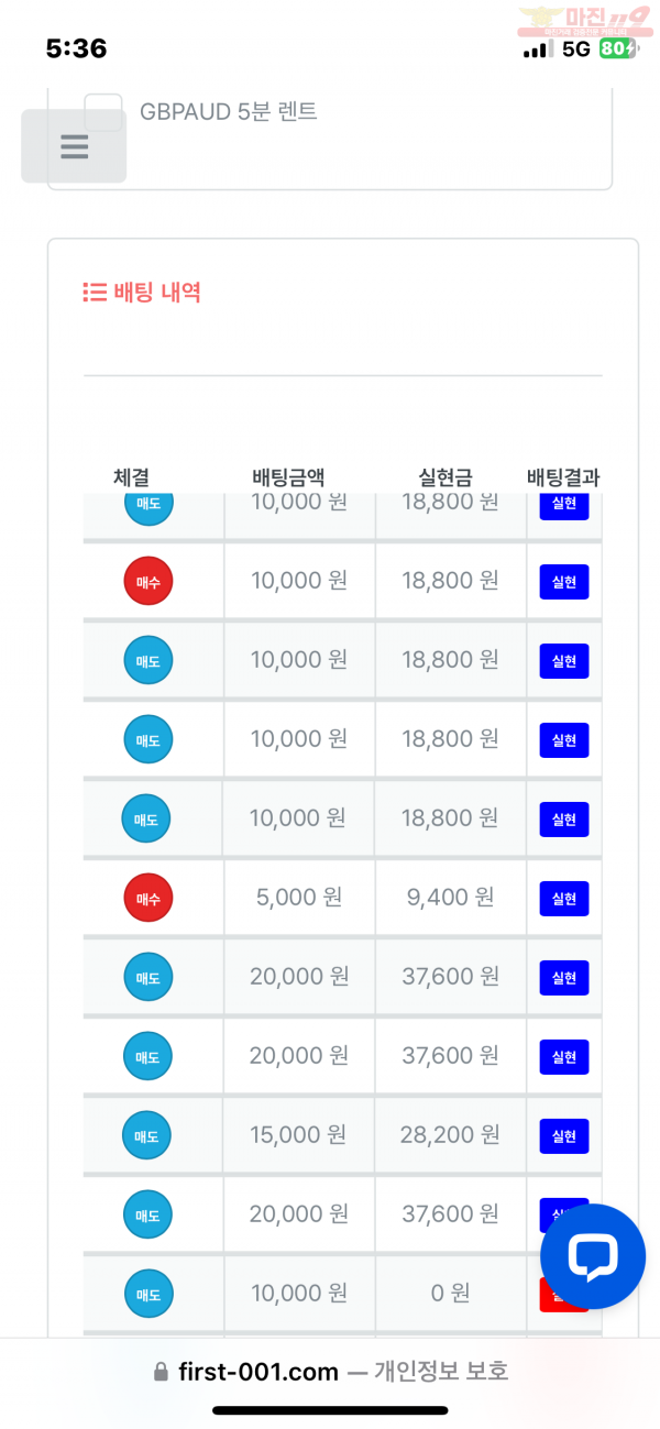 최강점 수익인증