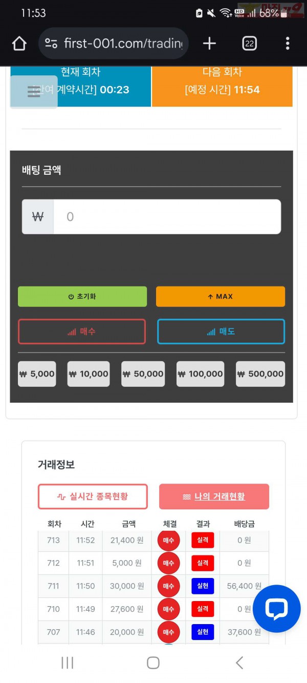 신뢰점