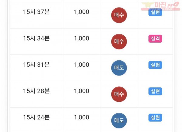 하이트레이딩 댄디점