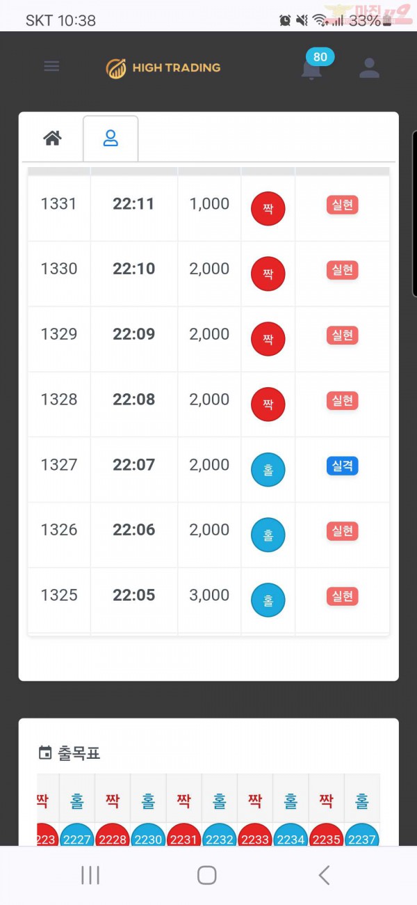 하이트레이딩 국대점 수익인증